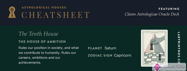 12 Casas de la Astrología: La Casa de la Ambición - Casa 10, Casa Décima