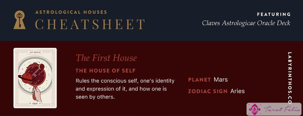 12 Casas de la Astrología: La Casa del Yo - Primera Casa, Primera Casa