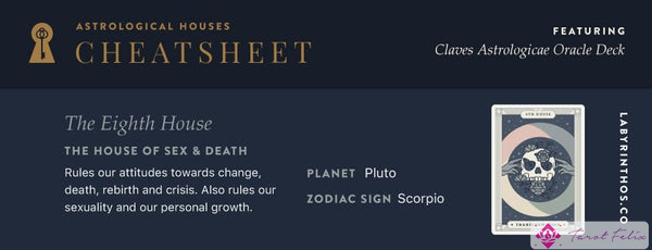 12 Casas de la Astrología: La Casa del Sexo y la Muerte - Casa 8, Casa Octava