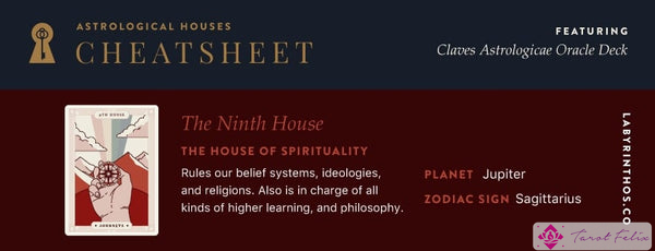 12 Casas de la Astrología: La Casa de la Espiritualidad - Casa 9, Casa Novena