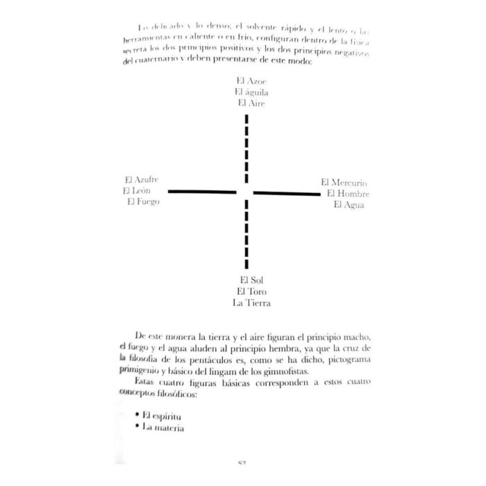 Libro Alta Magia Eliphas Levi Alquimia Ocultismo Hermetismo