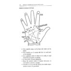 Libro Metodo Completo De La Lectura De La Mano Quiromancia