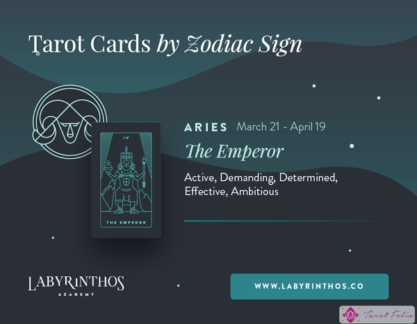 Aries y el Emperador: Cartas del Tarot de Astrología - Cartas del Tarot del Zodíaco