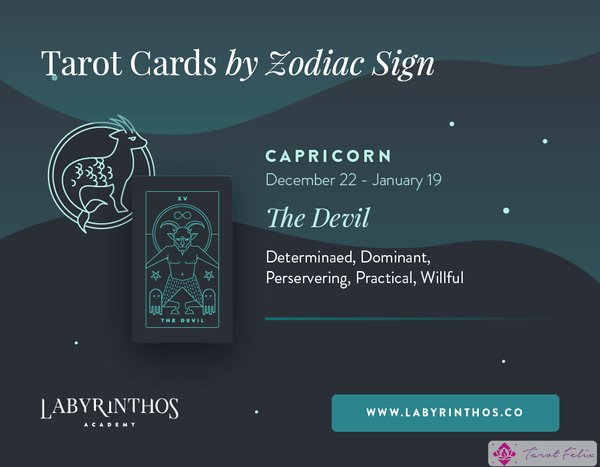 Capricornio y el diablo: Cartas del Tarot de Astrología - Cartas del Tarot del Zodíaco