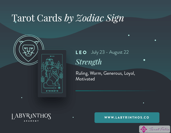 Leo y la Fuerza: Cartas del Tarot de Astrología - Cartas del Tarot del Zodíaco