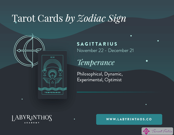 Sagitario y Templanza: Cartas del Tarot de Astrología - Cartas del Tarot del Zodíaco