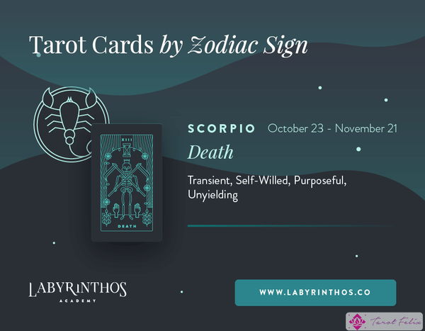 Escorpio y la Muerte: Cartas del Tarot de Astrología - Cartas del Tarot del Zodíaco