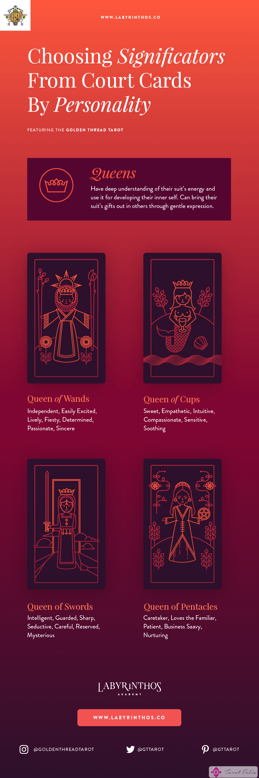 Las personalidades de las reinas: las cartas de la corte del tarot como significadores en el tarot