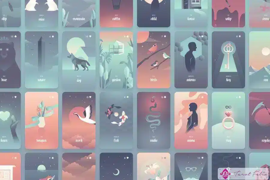Cómo leer el Grand Tableau