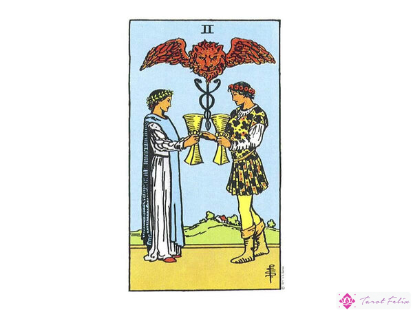 La carta del tarot Dos de Copas como se muestra en la baraja original de Rider Waite.  Significado del dos de copas.