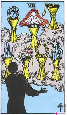 Significado del Siete de Copas - Representación original del Tarot Rider Waite