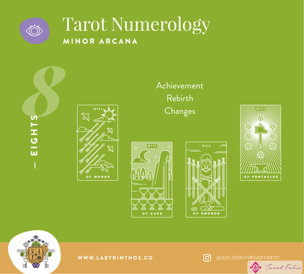 Tarot y Numerología: ¿qué significan los ochos en el tarot?