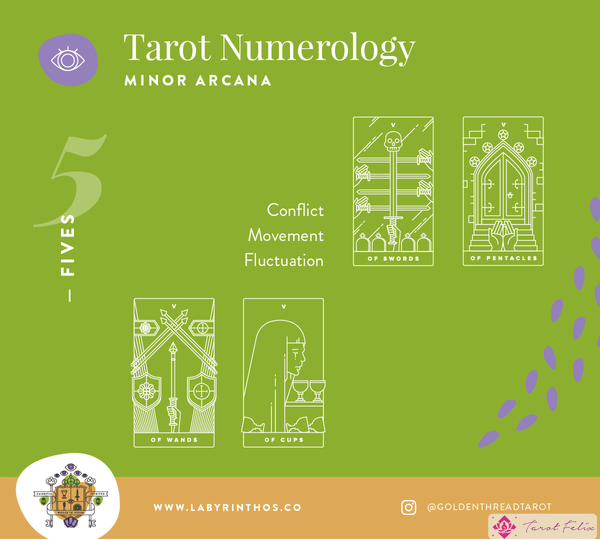 Tarot y Numerología: ¿qué significan los cinco en el tarot?