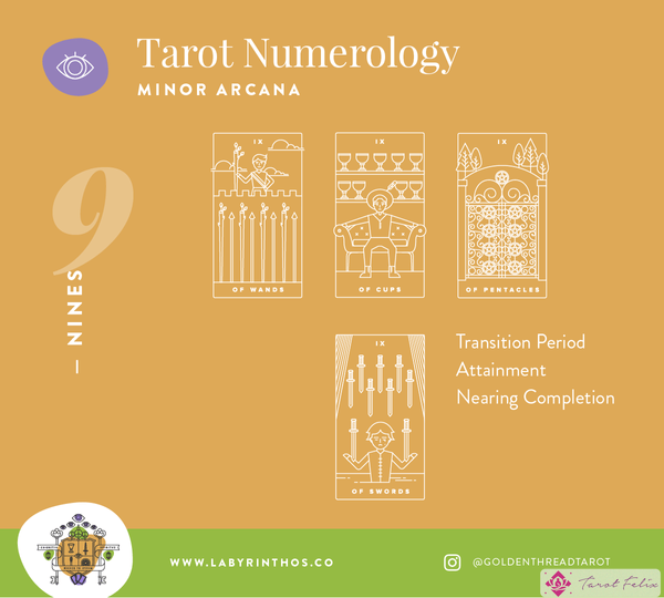 Tarot y Numerología: ¿qué significan los nueves en el tarot?