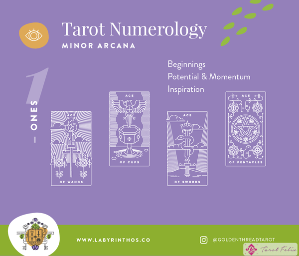 Tarot y Numerología: ¿qué significan los ases o las unidades en el tarot?