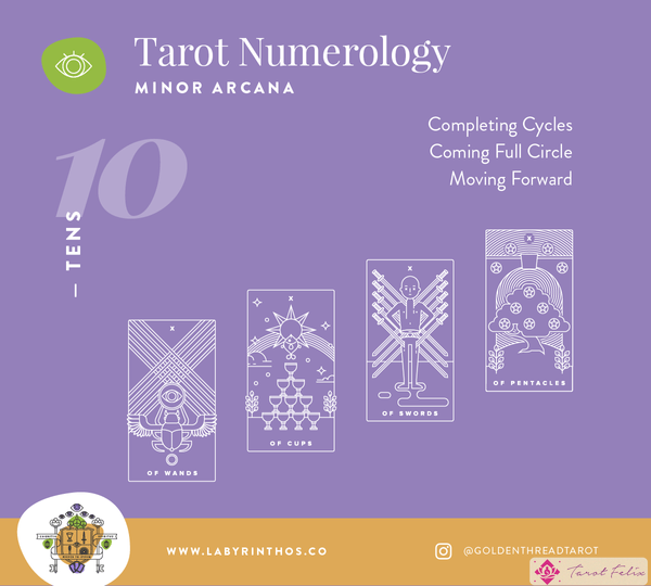 Tarot y Numerología: ¿qué significan las decenas en el tarot?