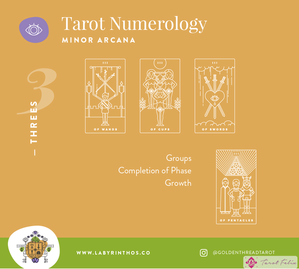 Tarot y Numerología: ¿qué significan los tres en el tarot?