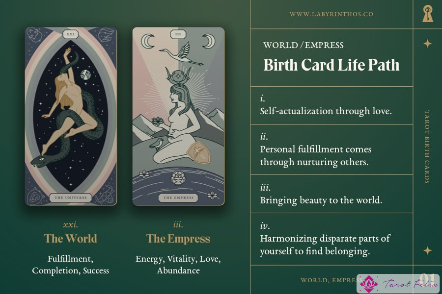 Cartas de nacimiento del Tarot: significado de la combinación de la emperatriz y el mundo - Camino de vida