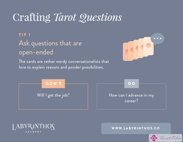 Haga preguntas abiertas - Consejo 1 - Cómo formular preguntas efectivas sobre las cartas del Tarot y aprovechar al máximo su lectura de Tarot