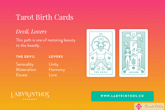 El diablo y los amantes: se revela el significado de la carta de nacimiento del Tarot