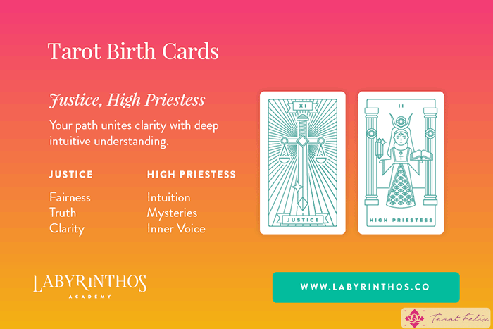 La justicia y la suma sacerdotisa: se revela el significado de la carta de nacimiento del tarot