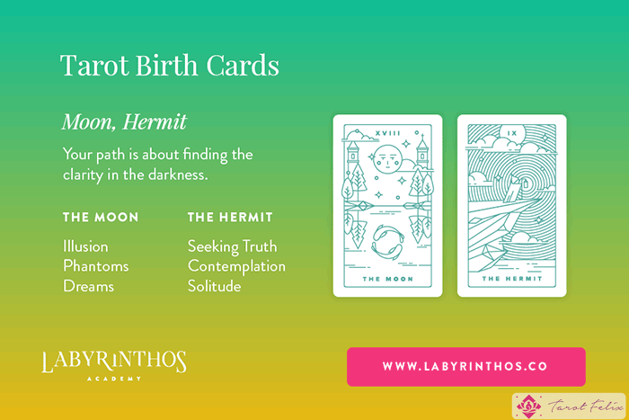 La Luna y el Ermitaño: se revela el significado de la carta natal del Tarot