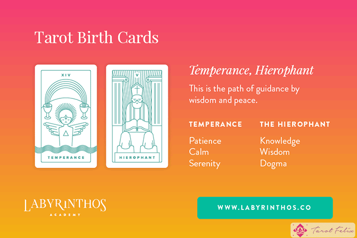 La Templanza y el Hierofante - Se revela el significado de la carta de nacimiento del Tarot