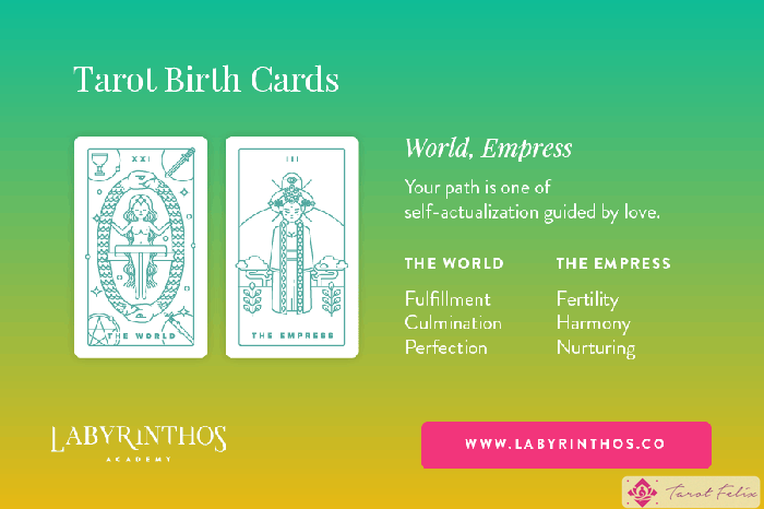 El mundo y la emperatriz: se revela el significado de la carta de nacimiento del Tarot