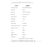 Psicología y Espiritualidad
