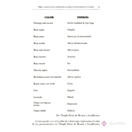 Psicología y Espiritualidad
