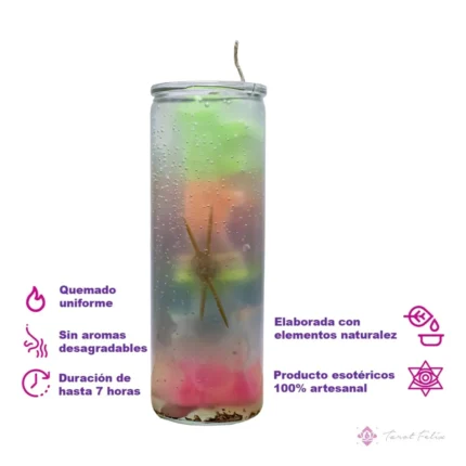 Pack Veladora Gel 7 Veces Destrancadera - Protección Espiritual