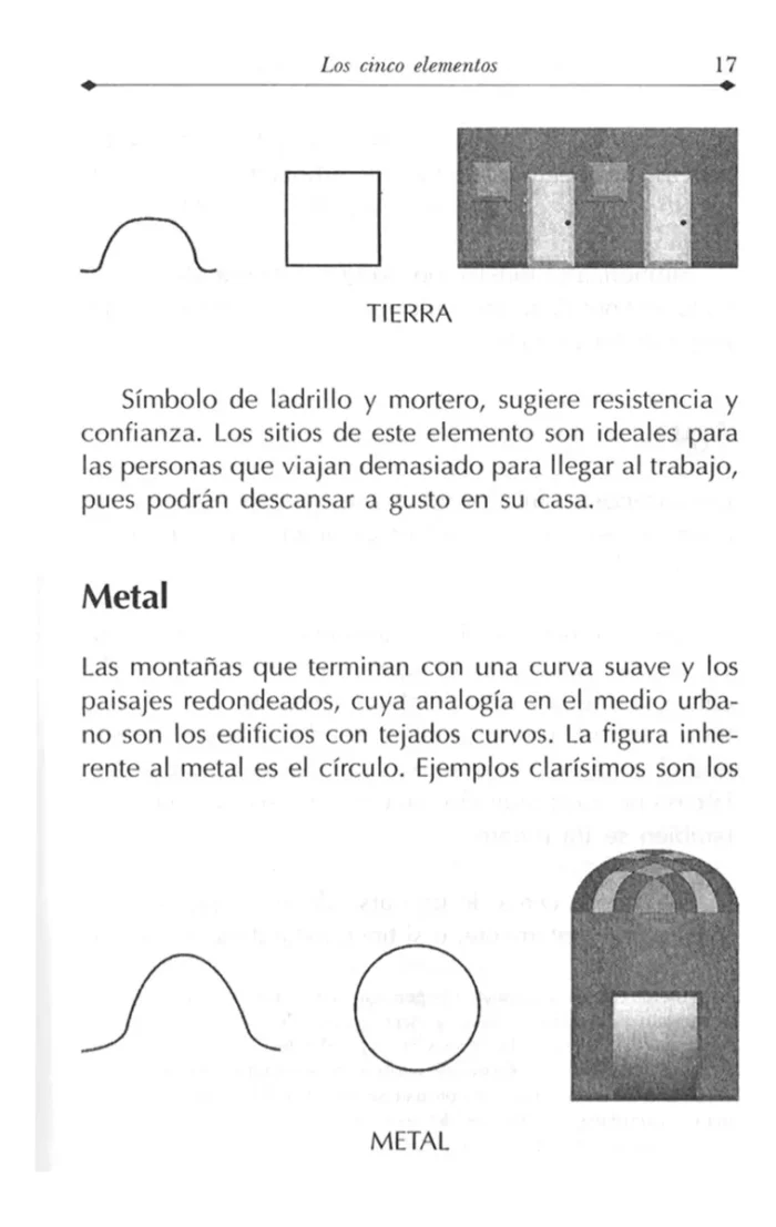 Armonia Y Felicidad Feng Shui Para Tu Bienestar 3