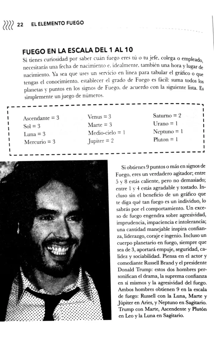 Astrologia En El Trabajo Signos Zodiacales Y Carrera 6