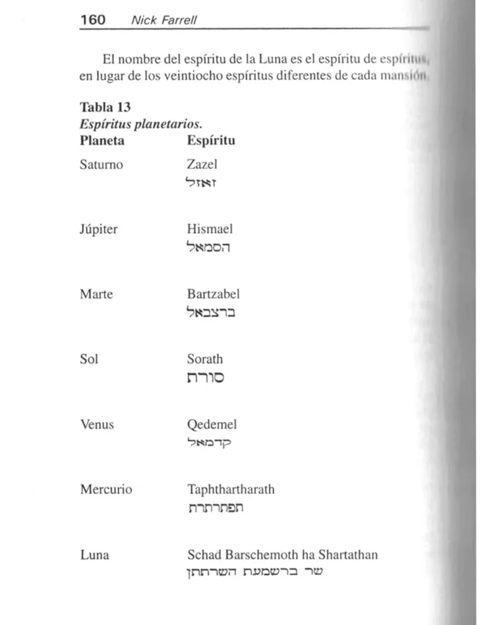 Como Preparar Talismanes Nick Farrell 5