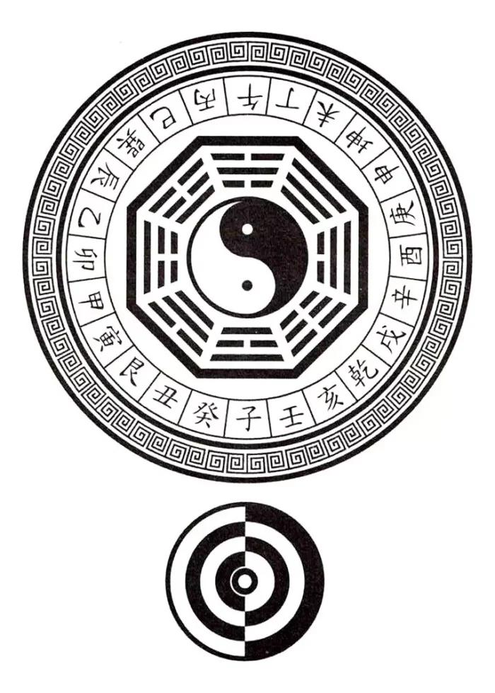 I Ching Libro De Las Mutaciones Interpretacion Oraculo 5