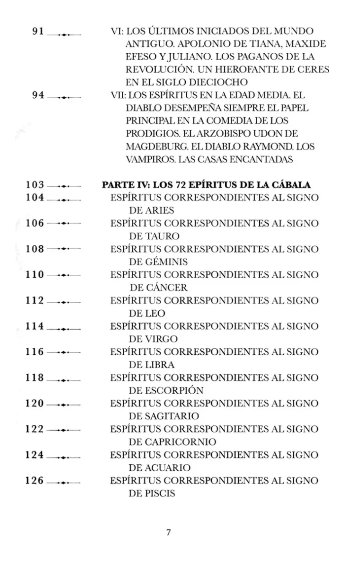 Los 72 Espiritus De La Cabala 2