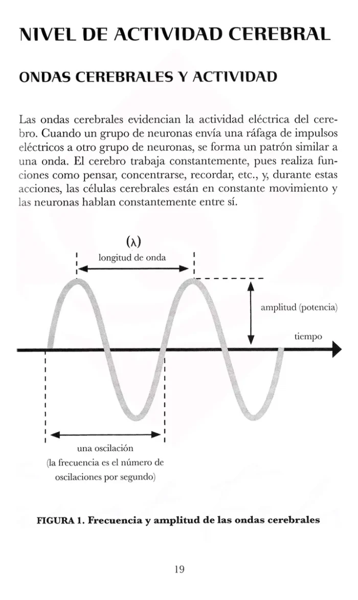 Poderes Psiquicos 4
