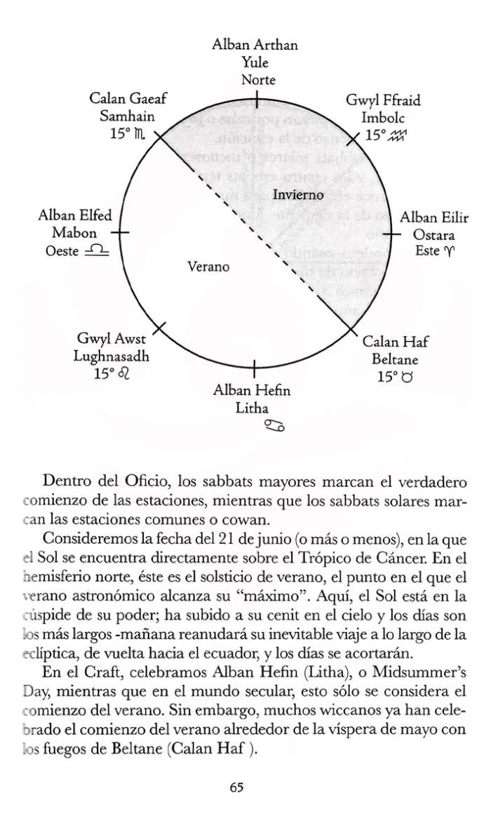 Simplemente Wicca 7