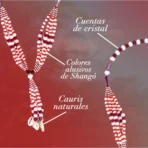 Amuleto mazo de Shangó, rojo y blanco con cristal - Image 4