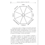 Feng Shui, armonía y felicidad en tu espacio personal - Image 6