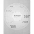Astrología en el trabajo, descubre tu vocación zodiacal - Image 5