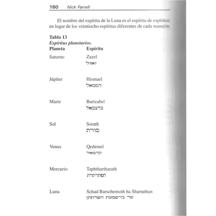 Cómo Preparar Talismánes, Entidades Vivas de Poder - Image 6