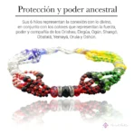 Pulsera 7 Potencias Orishas, cristal cortado ritual - Image 4