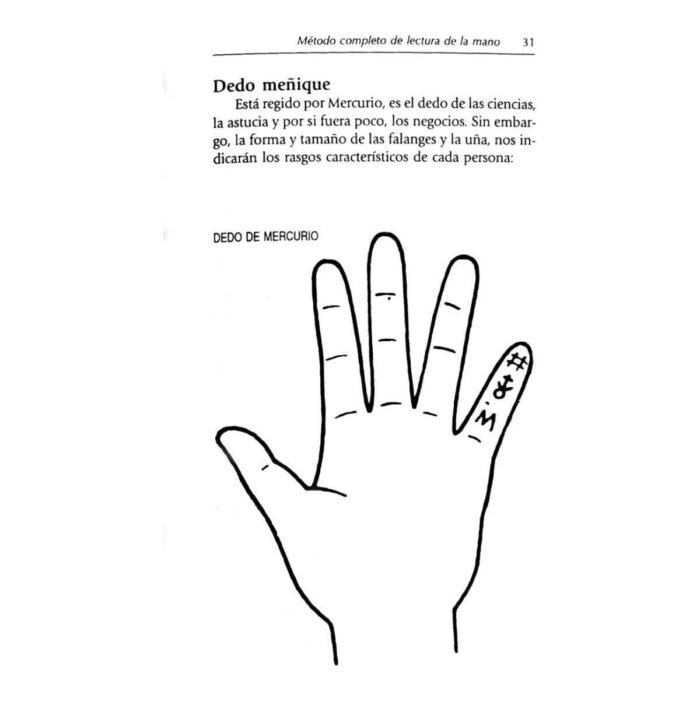 Libro Metodo Completo De La Lectura De La Mano Quiromancia - Image 7