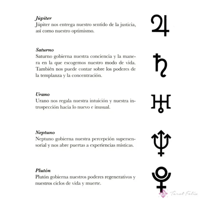 El Libro De Los Cumpleaños Astrología Y Numerología 301 Pag - Image 4