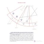 Salud Y Curación Astrología Del Cuerpo Por Claire Gallagher - Image 2