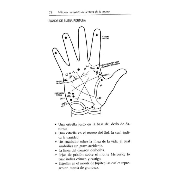 Libro Metodo Completo De La Lectura De La Mano Quiromancia - Image 6