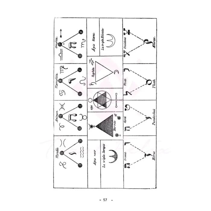Historia de la Magia, Evolución y Rituales Ancestrales - Image 7