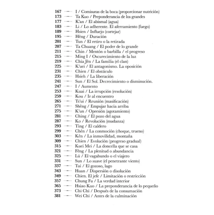 I Ching Libro de las Mutaciones, Interpretación Oráculo - Image 3