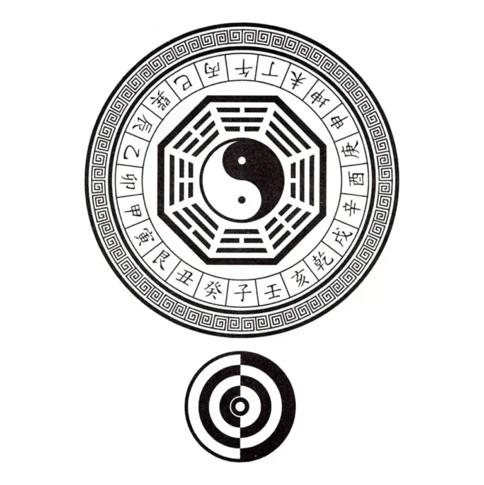 I Ching Libro de las Mutaciones, Interpretación Oráculo - Image 6